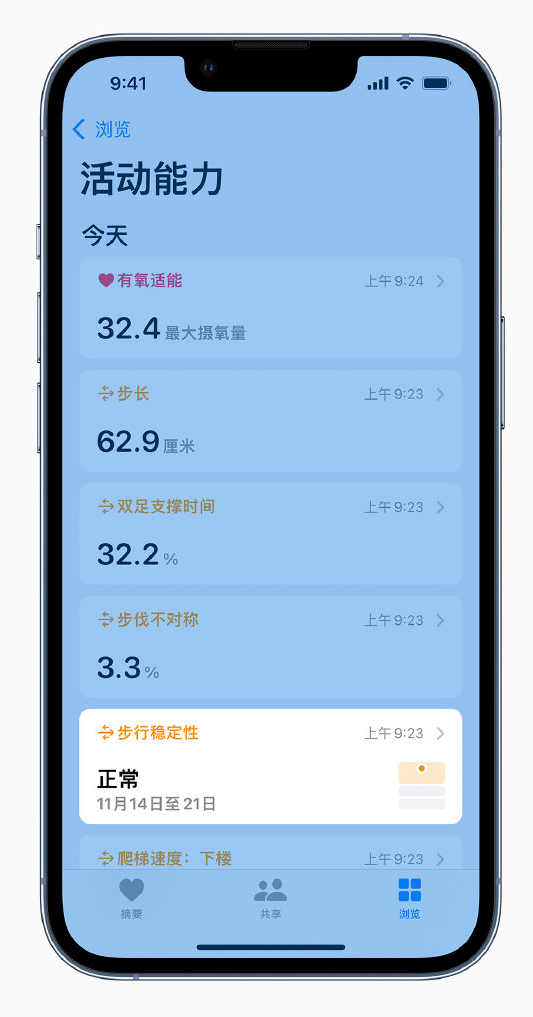 新巴尔虎左苹果手机维修分享iOS 15 新功能 