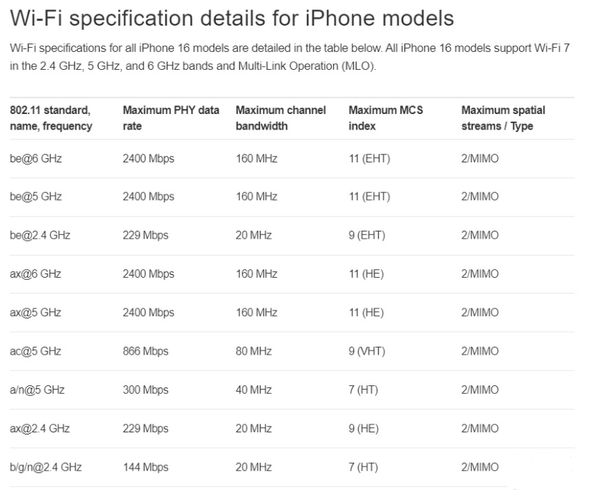 新巴尔虎左苹果手机维修分享苹果 iPhone 16 Pro / Max 拆解 