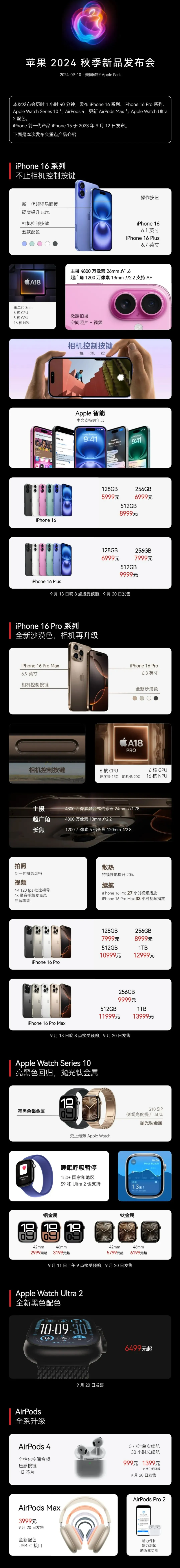 新巴尔虎左苹果手机维修分享iPhone 16 / Pro 登场、手表耳机齐换代 