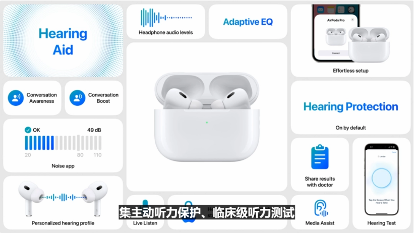新巴尔虎左苹果手机维修分享iPhone16手机5999元起步 